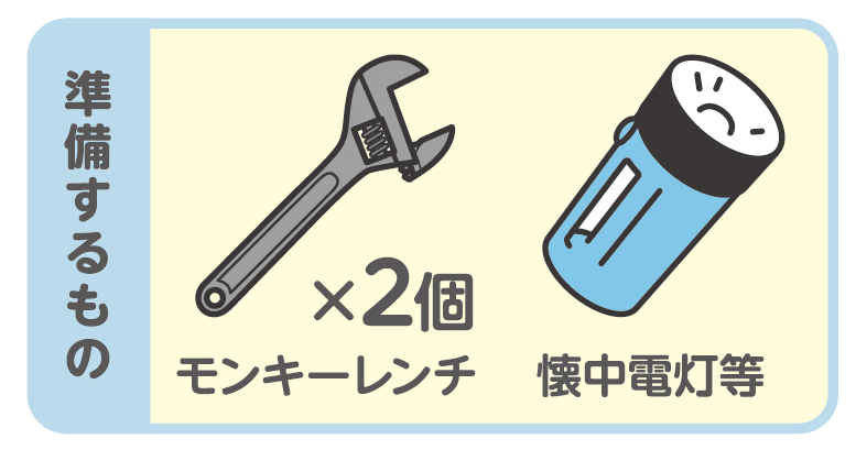 準備するもの
モンキーレンチ2個、懐中電灯など